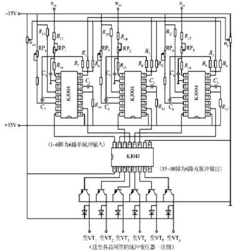 三相全控橋式電路觸發(fā)方案設(shè)計(jì)與故障分析