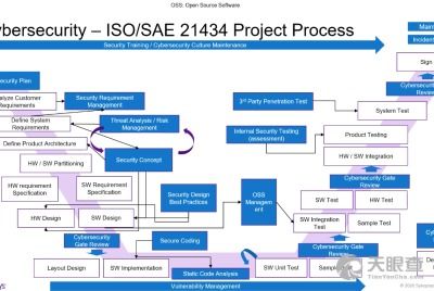 北京華弘集成電路設計有限責任公司 深耕集成電路設計，助力國產芯片發展